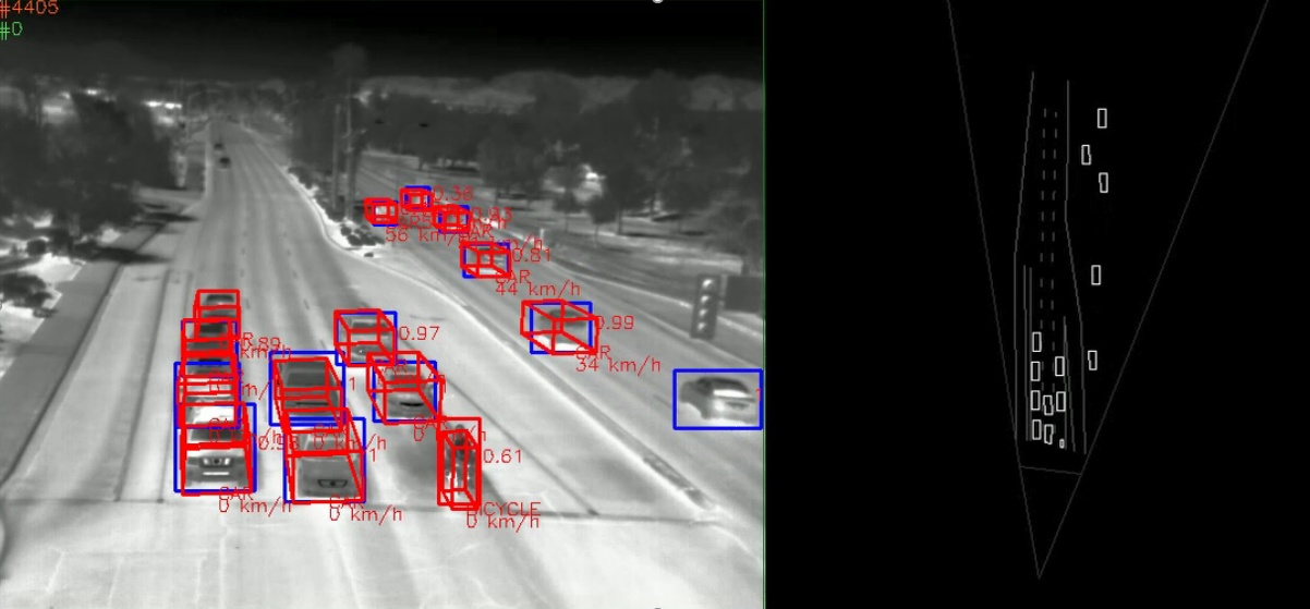 thermicam ai 6 us intersection site