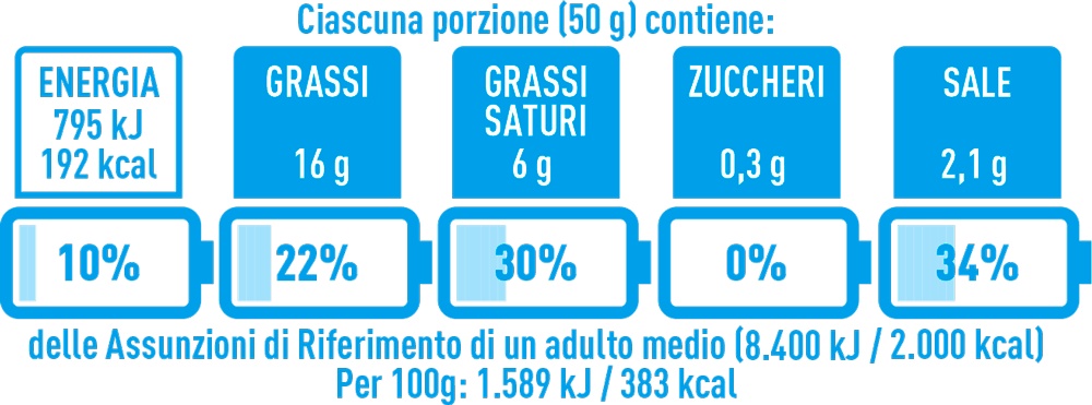 immagine esempio etichetta testata home it immagine esempio etichetta testata home it