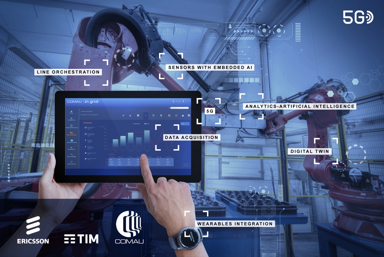 Ericsson, TIM e Comau (Stellantis): sperimentano la “fabbrica del futuro” grazie al network slicing 5G